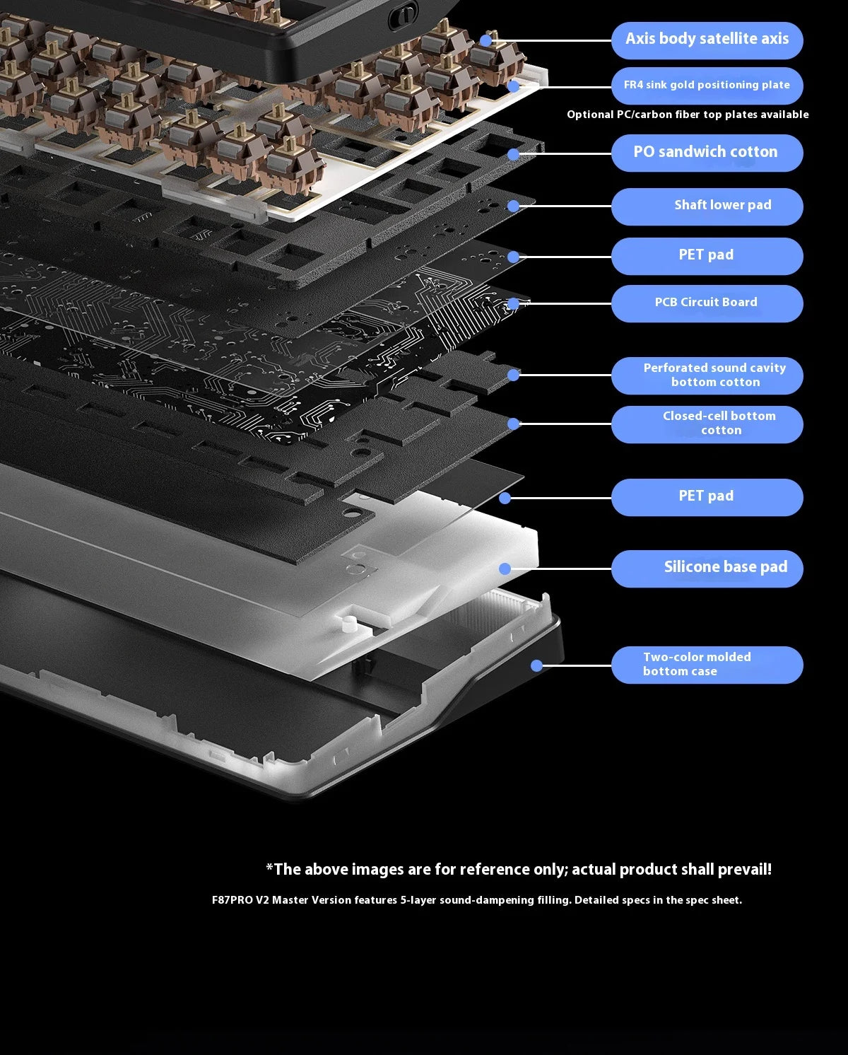 Teclado mecánico AULA F87 Pro V2 inalámbrico de 3 modos, batería de larga duración de 12000mAh, hot-swap, RGB Customi, teclado e-sports para gaming en PC