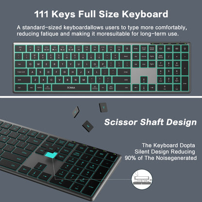 Jomaa Wireless Bluetooth Keyboard Multi-Device Full Size Wireless Backlight Keyboard with Number Pad, for Windows/PC/Laptop/Phone