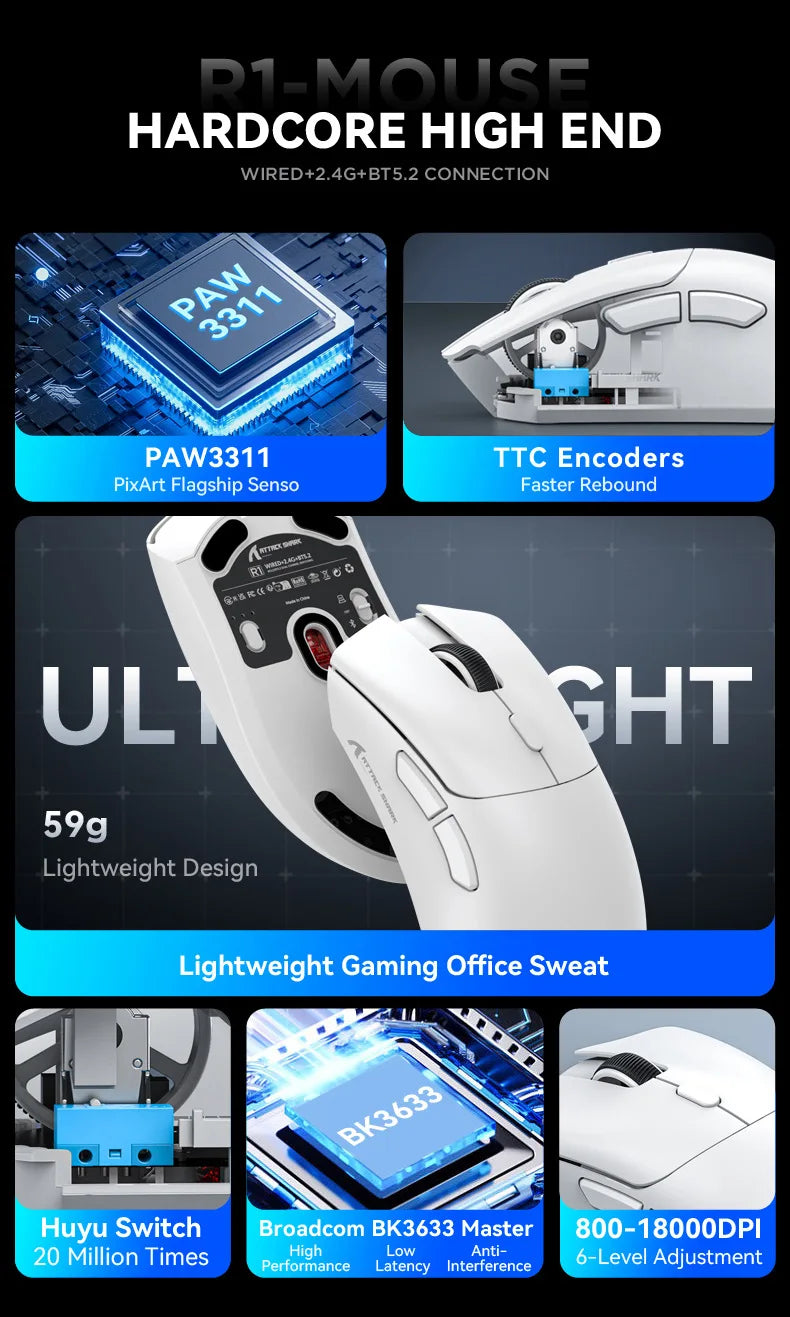 Attack Shark R1 Lekka bezprzewodowa mysz gamingowa Bluetooth 2.4G PAW3311 18000DPI ergonomiczna mysz z makrami