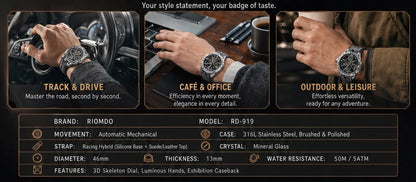 OBLVLO Men's Luxury Machinery Skeleton Mechanical Automatic Watches Analog Big Dial Blue Rubber Band Military Watch RD-909