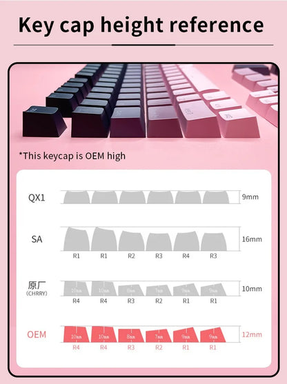 Teclas Gamer RGB retroiluminadas em degradé para teclado mecânico com switch MX, perfil OEM, PBT, branco e azul, layout ISO, teclas DIY