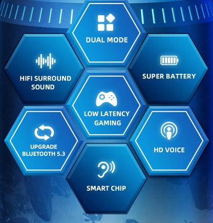 Lenovo GM2 Pro TWS Wireless Gaming Earbuds Bluetooth 5.3 – ENC Noise Cancelling Sport Earphones with Mic, Dual Mode Music & Gaming Headset