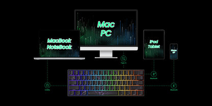 MONSGEEK FUN60 PRO&MAX HE Mechanical Keyboard Magnetic Switch 60% Wireless Gaming Keyboard Rapid Trigger 8K ARGB Custom Keyboard