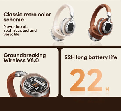 Cuffie over-ear Lenovo LE602 Bluetooth 6.0 – Headset gaming HiFi stereo ANC wireless e cablato con microfono ENC HD