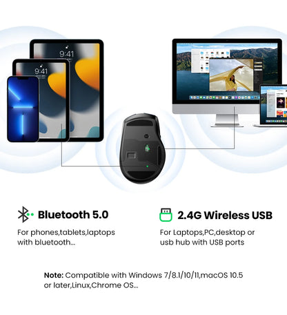 UGREEN kabellose Maus Bluetooth 5.0, ergonomische Maus 4000DPI mit 6 leisen Tasten, für MacBook, Tablet, Laptops, Computer, PC, 2.4G-Maus