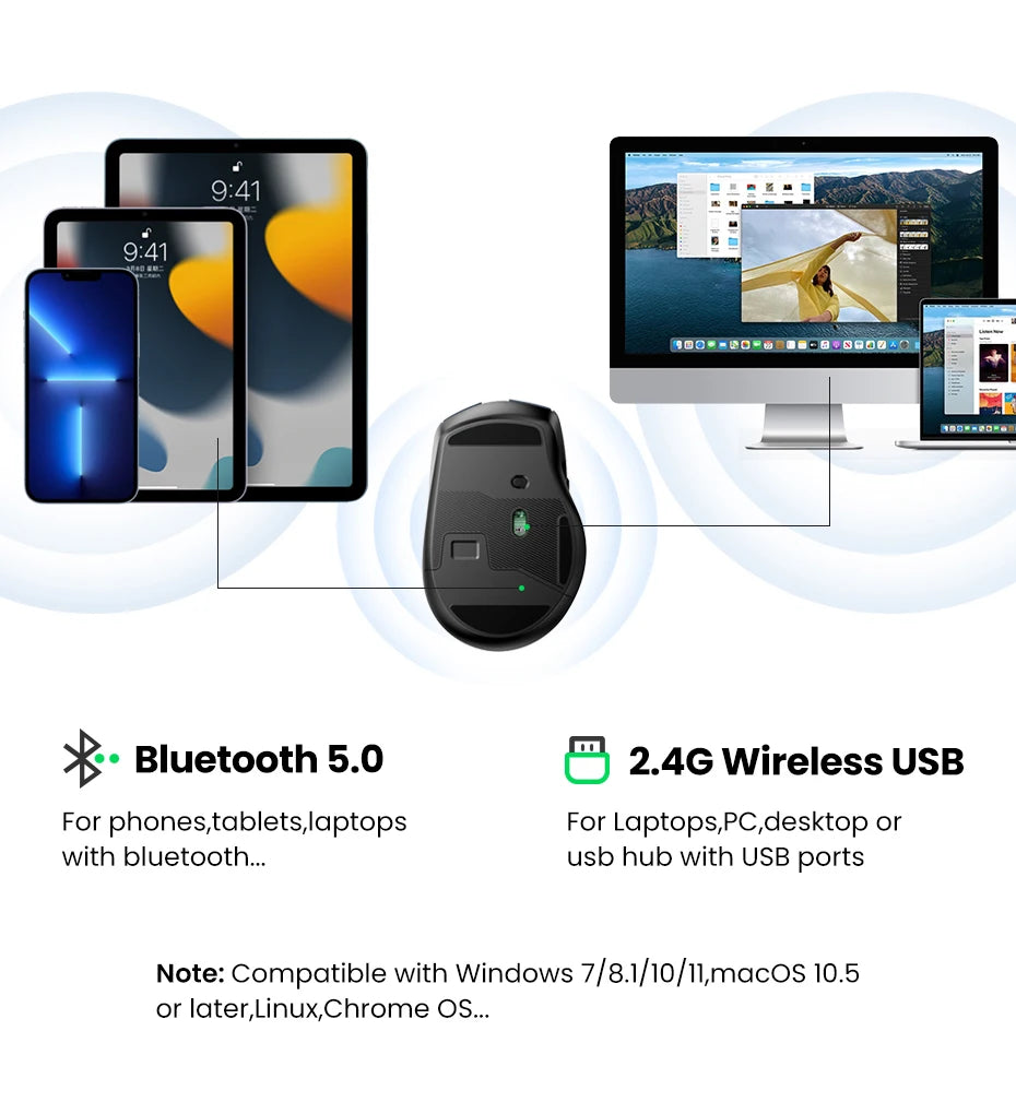 Mouse wireless UGREEN Bluetooth 5.0 ergonomico 4000DPI con 6 pulsanti silenziosi, per MacBook, tablet, laptop, computer e PC, mouse 2.4G