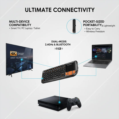 MRSVI Mini Keyboard A8 PLUS, Backlit 2.4GHz & Bluetooth 5.0 Wireless Keyboard with Touchpad for Android TV Box, Mac, Laptop, Windows