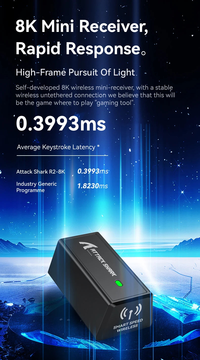 Attack Shark R2 bezdrôtová herná myš PAW3950 8K z horčíkovej zliatiny, ľahká herná myš Bluetooth Tri-Mode na hranie/prácu v kancelárii