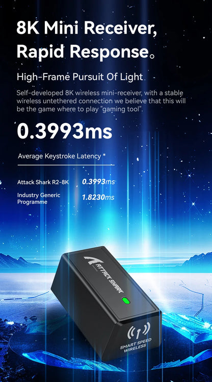 Attack Shark R2 bezdrôtová herná myš PAW3950 8K z horčíkovej zliatiny, ľahká herná myš Bluetooth Tri-Mode na hranie/prácu v kancelárii
