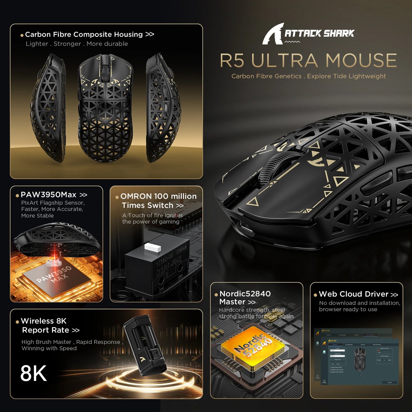 Mouse gaming wireless ATTACK SHARK R5 Ultra in fibra di carbonio 8K, 39g SUPERLIGHT, sensore gaming PixArt PAW3950MAX, polling wireless 8000Hz