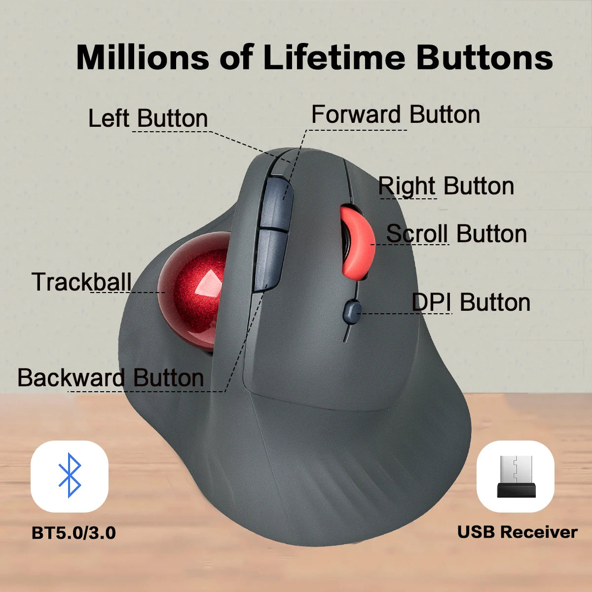 JOMAA Wireless Trackball Mouse Vertical Rechargeable Rollerball Mouse Ergonomic Silent Click Gaming Mouse for Windows Computer