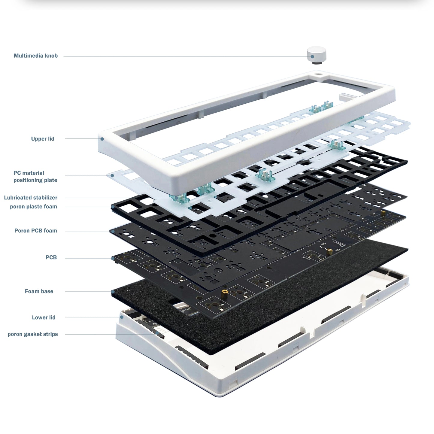 Kit de teclado mecânico personalizado GMK67 65% Gasket Bluetooth 2.4G sem fios hot-swappable com retroiluminação RGB