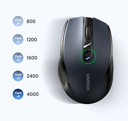 UGREEN Wireless Mouse Bluetooth 5.0 Mouse Ergonomic 4000DPI 6 Mute Buttons Mouse For MacBook Tablet Laptops Computer PC 2.4G Mice