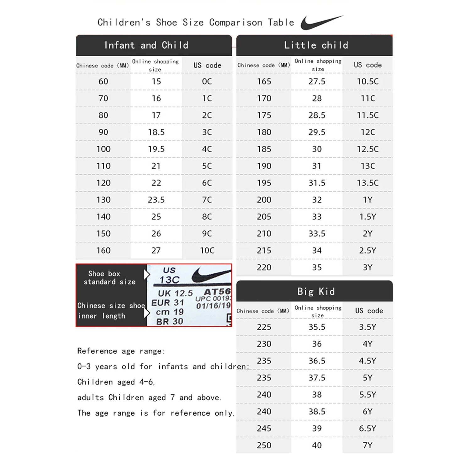 Nike Kids Casual Shoes, Lightweight Breathable Non-slip Wear Resistant Comfort Boys Girls Daily Walking Sneakers 904764-101
