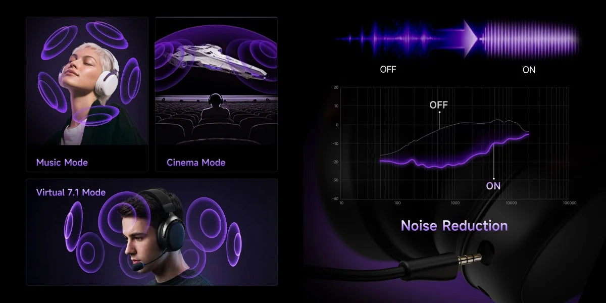 AKKO Verge S9 Gaming-Headset mit Mikrofon – 53mm-Treiber, Quad-Mode Wireless Bluetooth 5.3, 7.1 Surround Sound FPS Pro Gaming-Kopfhörer