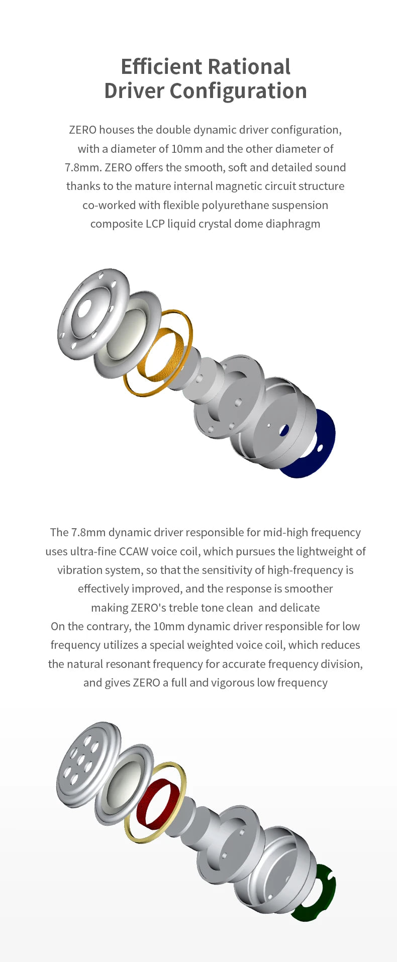 TRUTHEAR x Crinacle ZERO Earphone Dual Dynamic Drivers IEMs with 0.78 2Pin Cable game bass Earbuds