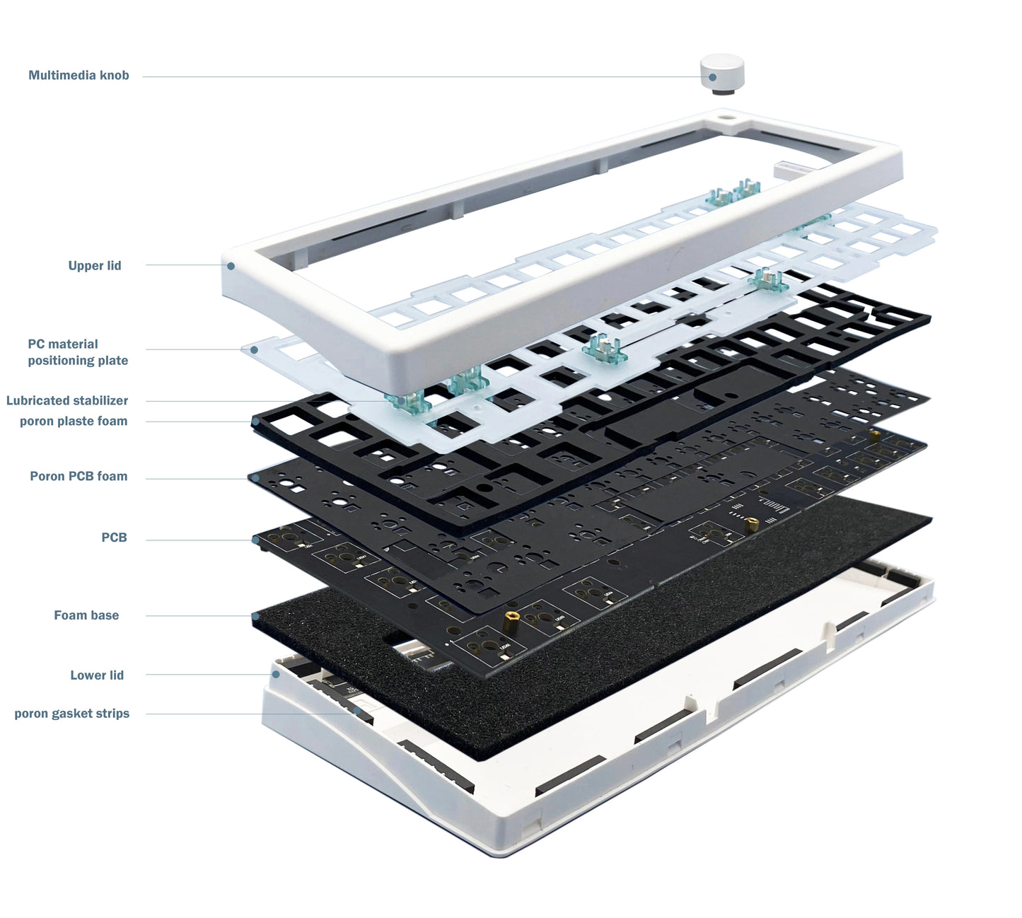 Kit de teclado mecânico personalizado GMK67 65% Gasket Bluetooth 2.4G sem fios hot-swappable com retroiluminação RGB