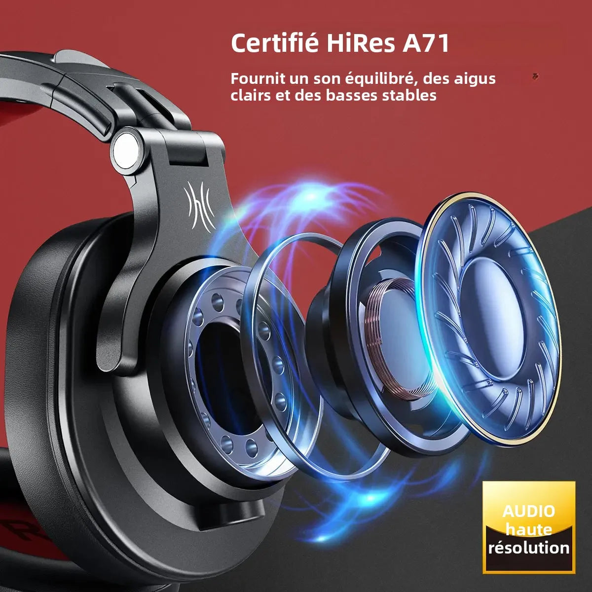 Cuffie OneOdio A71 cablate over-ear HiFi Studio DJ con microfono – Headset gaming professionale per monitoraggio con bassi profondi