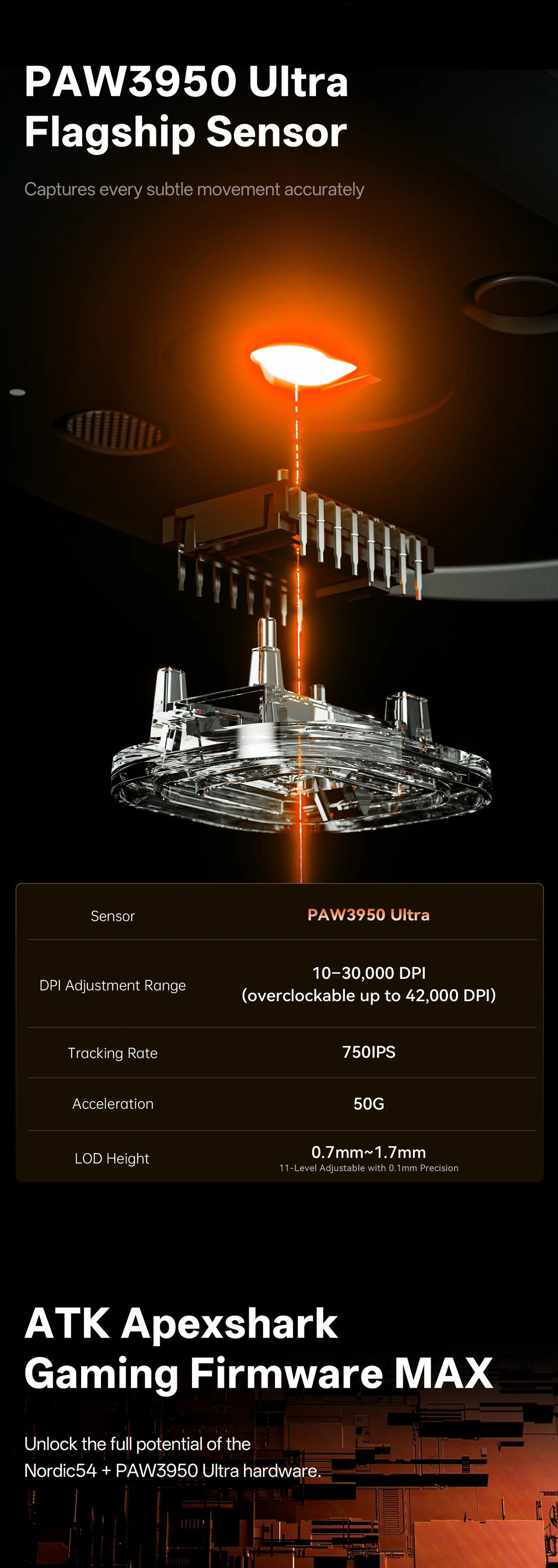 ATK Blazing Sky Z1 V2 Ultimate bezdrátová myš PAW3950 Ultra Dual 8K herní myš ergonomická, vlastní vývoj, pro střední až velkou ruku