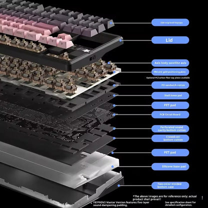 Teclado mecánico AULA F87 Pro V2 inalámbrico de 3 modos, batería de larga duración de 12000mAh, hot-swap, RGB Customi, teclado e-sports para gaming en PC