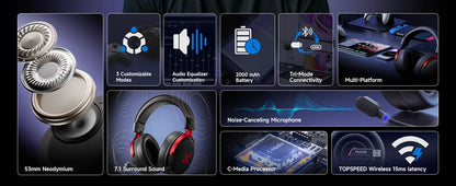 MCHOSE V9 Pro Gaming Wireless Headset 7.1 Surround Sound Headphones Noise Canceling Mic Low Latency Lightweight for PS5 PC SWITCH