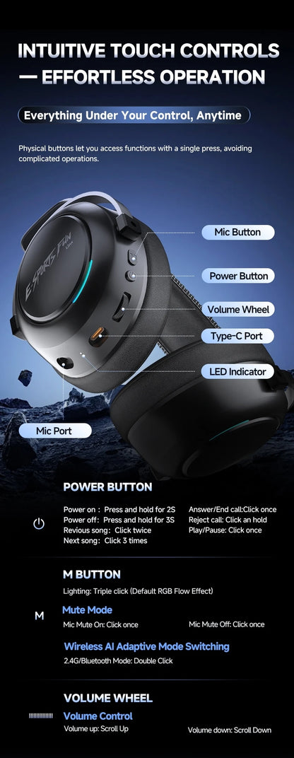 New Wireless Gaming Headphone,Bluetooth 6.0,53mm Titanium Drivers,7.1 Virtual Surround Sound,15ms Zero-Latency,for PC/PS5/Mobile