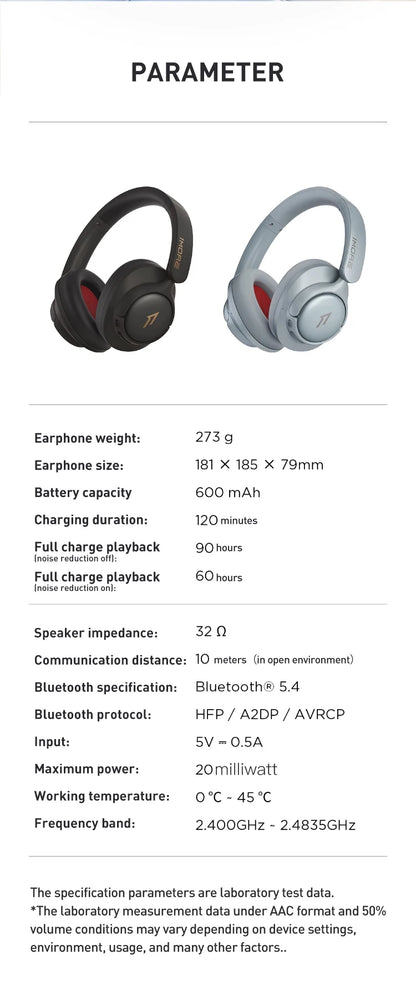 1MORE SonoFlow S kabellose Bluetooth-Kopfhörer mit Geräuschunterdrückung 42dB ANC Hi-Res Audio 90H Akkulaufzeit Over-Ear-Headset