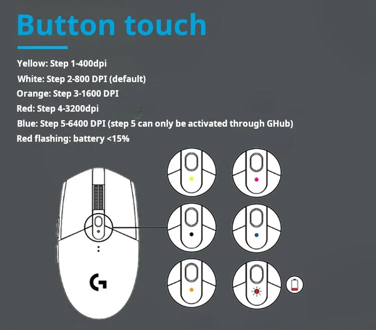 Logitech G304 LIGHTSPEED draadloze gamingmuis, lichte draagbare muis met macro, Jedi Survival, FPS, League of Heroes, Eat Chicken