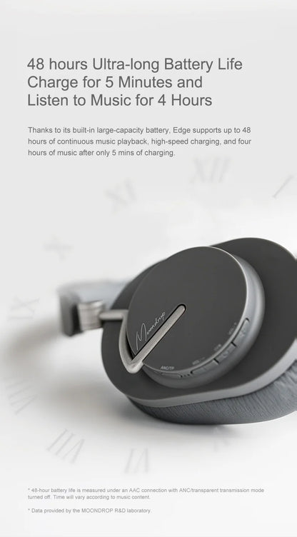 MOONDROP EDGE High-Fidelity Portable Wireless ANC Headphone Bluetooth 5.4 LDAC headset