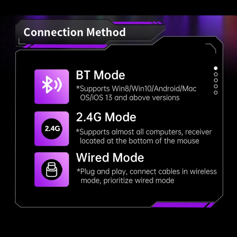Wireless 2.4G Tri-Mode RGB Gaming Mouse Hollow Lightweight Design With Chroma Lighting Wired Bluetooth E-Sports Mouse Controller