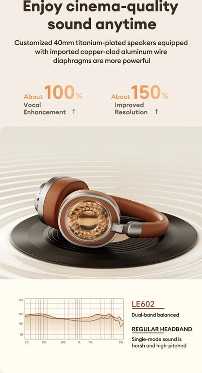 Cuffie over-ear Lenovo LE602 Bluetooth 6.0 – Headset gaming HiFi stereo ANC wireless e cablato con microfono ENC HD