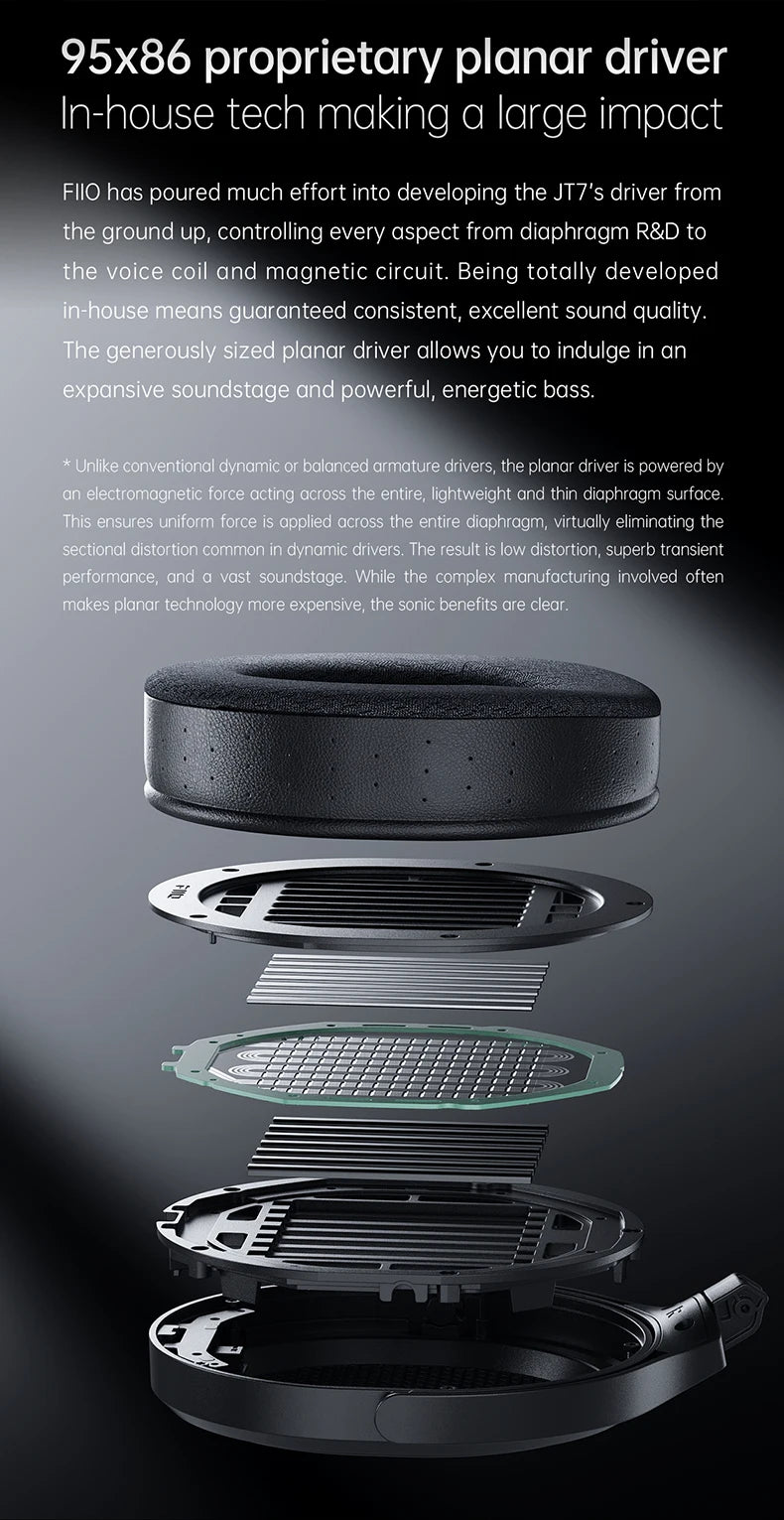 FiiO JT7 Planar-Magnetic-Audiophile-Kopfhörer – kabelgebundenes Over-Ear-HiFi-Headset mit 95x86mm-Treiber, verstellbarem Kopfbügel und 4.4mm/3.5mm-Kabel