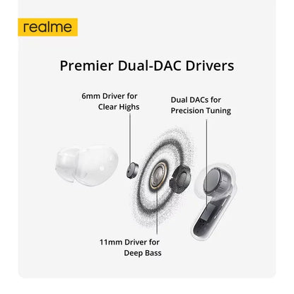 realme Buds Air 8 Pro Wireless Bluetooth 6.1 Earbuds – 55dB Active Noise Cancelling, LHDC 5.0, AI Translation, IP55 Waterproof TWS Earphones