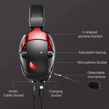 Kabelloses Gaming-Headset mit abnehmbarem Mikrofon mit Geräuschunterdrückung – 2.4G Wireless, Bluetooth 5.3 & kabelgebundene 3.5mm-Gaming-Kopfhörer für PS5, PC, Xbox, Mobilgeräte