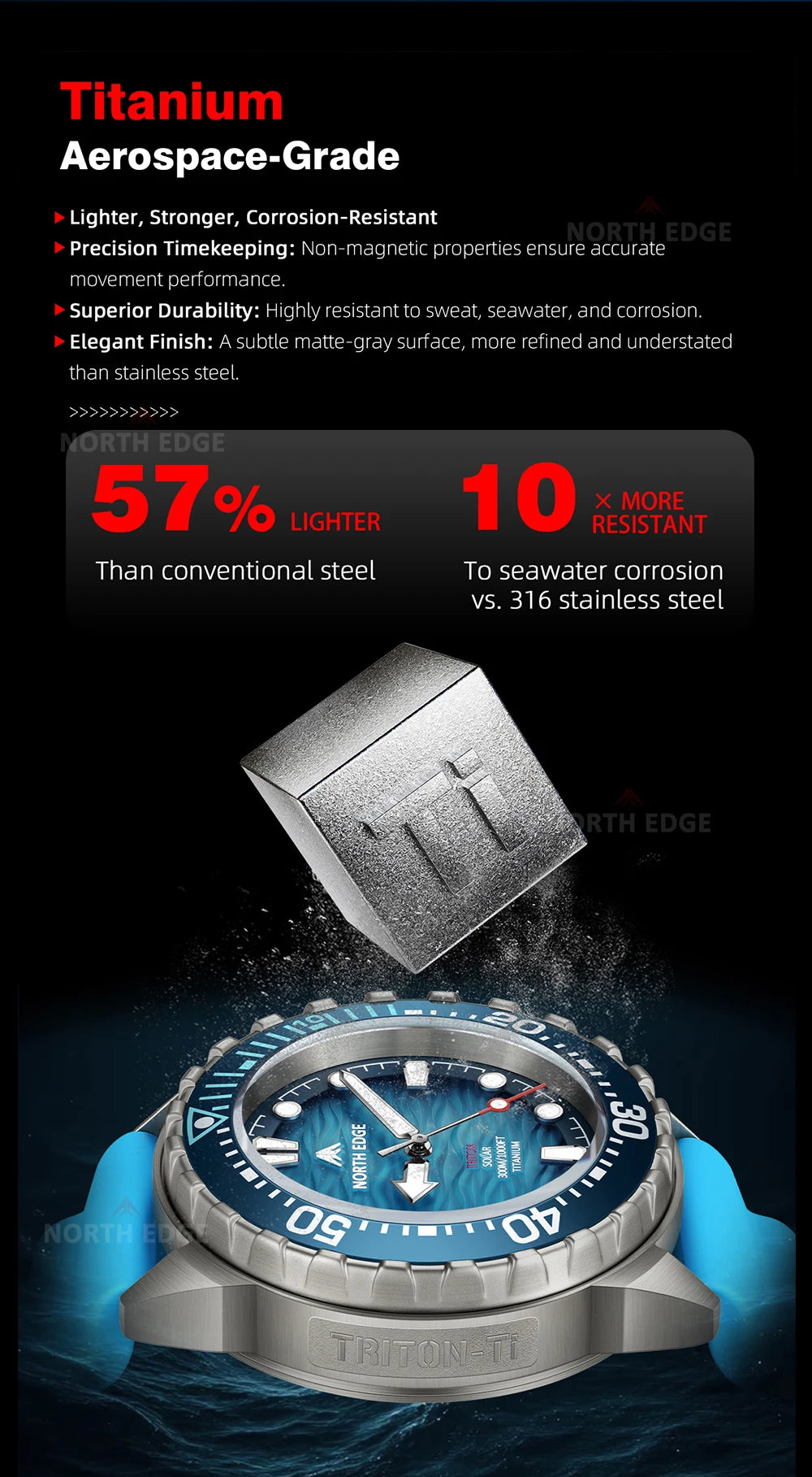 NORTH EDGE TRITON-Ti Solar Powered Dive Watch Titanium Alloy Case Men Luxury Quartz Watches For Men Waterproof 300M