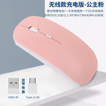 New Charging Type-c Wireless Mouse +USB Dual Receiver Mute Ergonomic Design 1000/1200/1600 Three-speed DPI