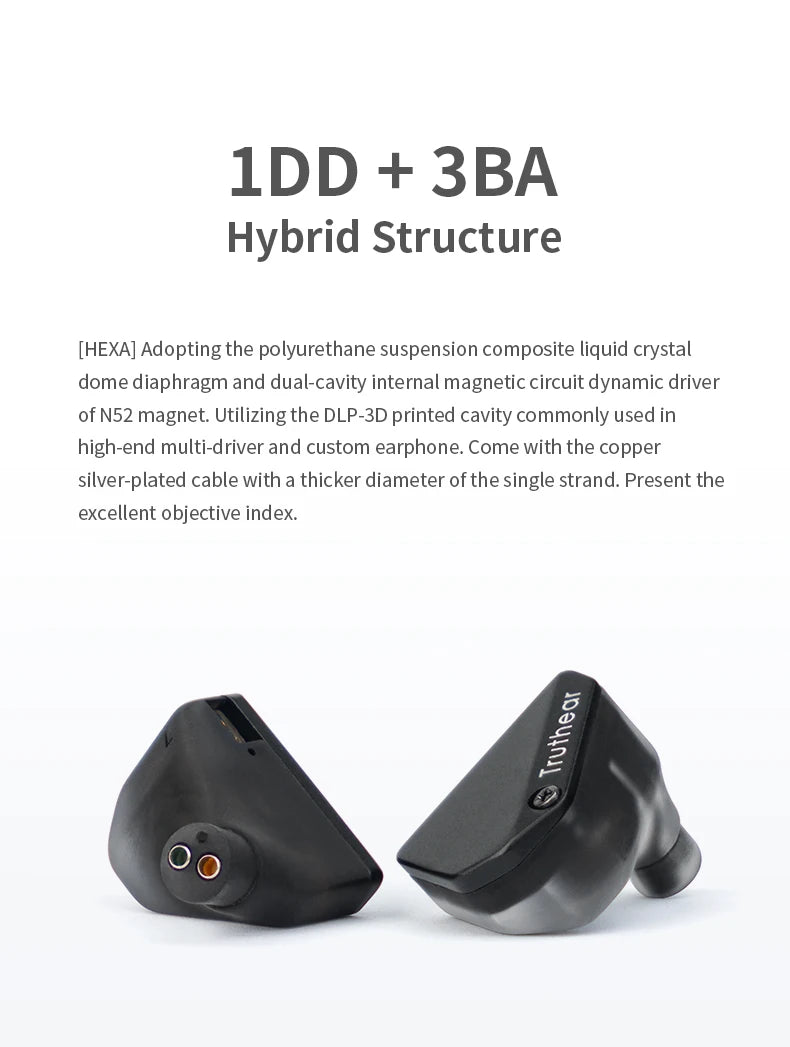 Truthear HEXA 1DD+3BA Hybrid-Kabelkopfhörer – High-Fidelity-In-Ear-Monitor-IEM-Ohrhörer mit 0.78 2Pin versilbertem Kabel