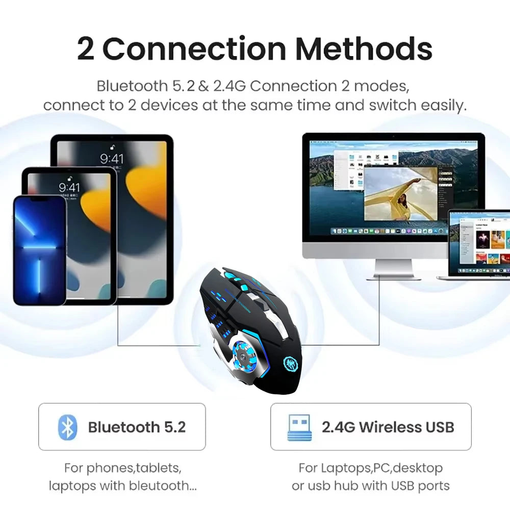 Mouse KEBIDUMEI cu Bluetooth 5.2 dual-mode, mouse wireless 2.4G, mouse de gaming RGB reîncărcabil, silențios, 3600 DPI, pentru laptop