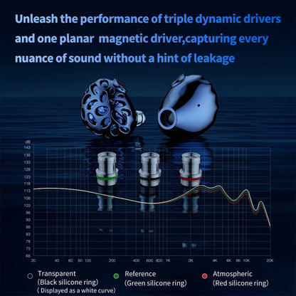 TRN Whale Shark Hybrid Earphones Triple Dynamic + Planar In-Ear Monitors headphones