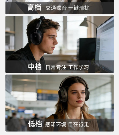 FiiO EH13 Kabellose Bluetooth-ANC-Over-Ear-Kopfhörer – HiFi-LDAC-Gaming-Headset mit Geräuschunterdrückung, tiefem Bass & langer Akkulaufzeit