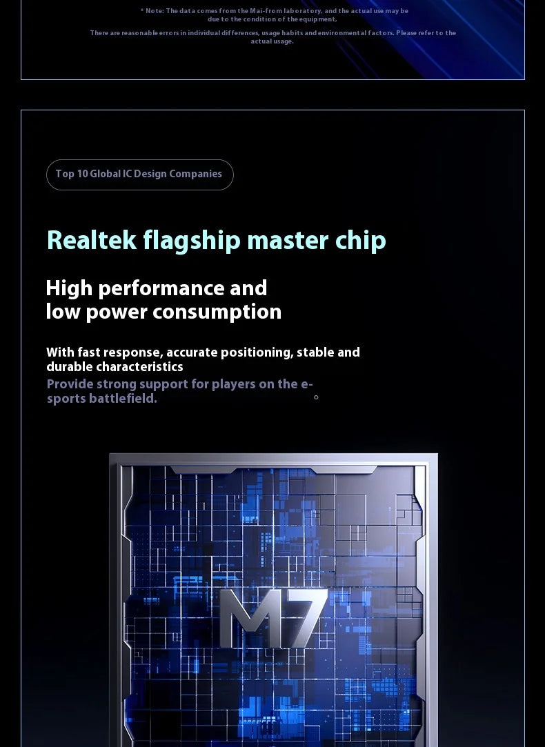 MCHOSE M7 Ultra Ergonomische gamingmuis PAW3950 Super Sensor TOPSPEED 8000Hz polling rate lichtgewicht ontwerp Realtek Master-muizen