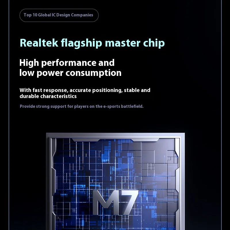 MCHOSE M7 Ultra Ergonomische gamingmuis PAW3950 Super Sensor TOPSPEED 8000Hz polling rate lichtgewicht ontwerp Realtek Master-muizen