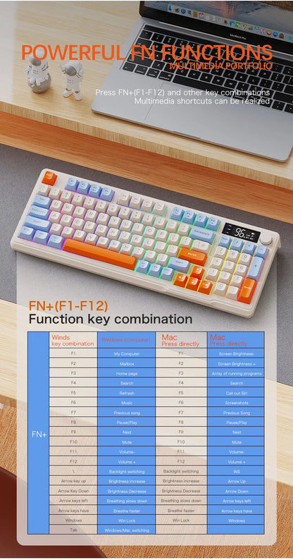 M96 Bluetooth Keyboard Wireless FREEWOLF Screen Gaming Keyboard, Electronic Screen, Multi-Device Connection, Ergonomics Gaming