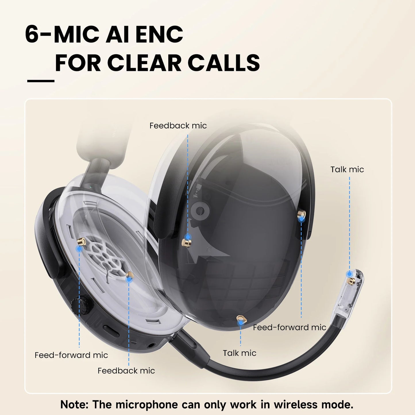 Oneodio SuperEQ A200 Cuffie wireless Bluetooth 5.4 ANC – Headset over-ear con cancellazione del rumore, microfono ENC, audio Hi-Res e controllo tramite app