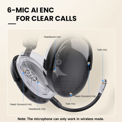 Oneodio SuperEQ A200 Cuffie wireless Bluetooth 5.4 ANC – Headset over-ear con cancellazione del rumore, microfono ENC, audio Hi-Res e controllo tramite app