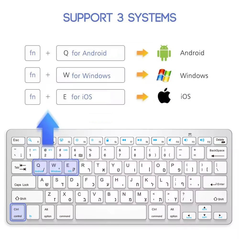 Teclado sem fios com disposição hebraica e inglesa, Bluetooth e 2.4G, modo duplo, fino, compacto e ergonómico, para Windows, iOS e Android