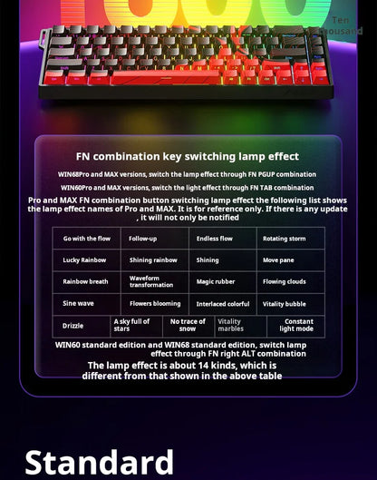 Teclado AULA WIN 68 HE de eixo magnético RT, teclado mecânico gaming com fios, taxa de polling 8K, teclas totalmente hot-swappable
