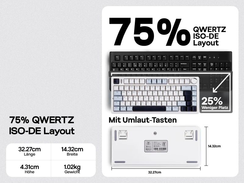 Teclado mecânico sem fios EPOMAKER x AULA F75 ISO-DE com conectividade tri-modo, layout alemão QWERTZ e bateria de 4000 mAh