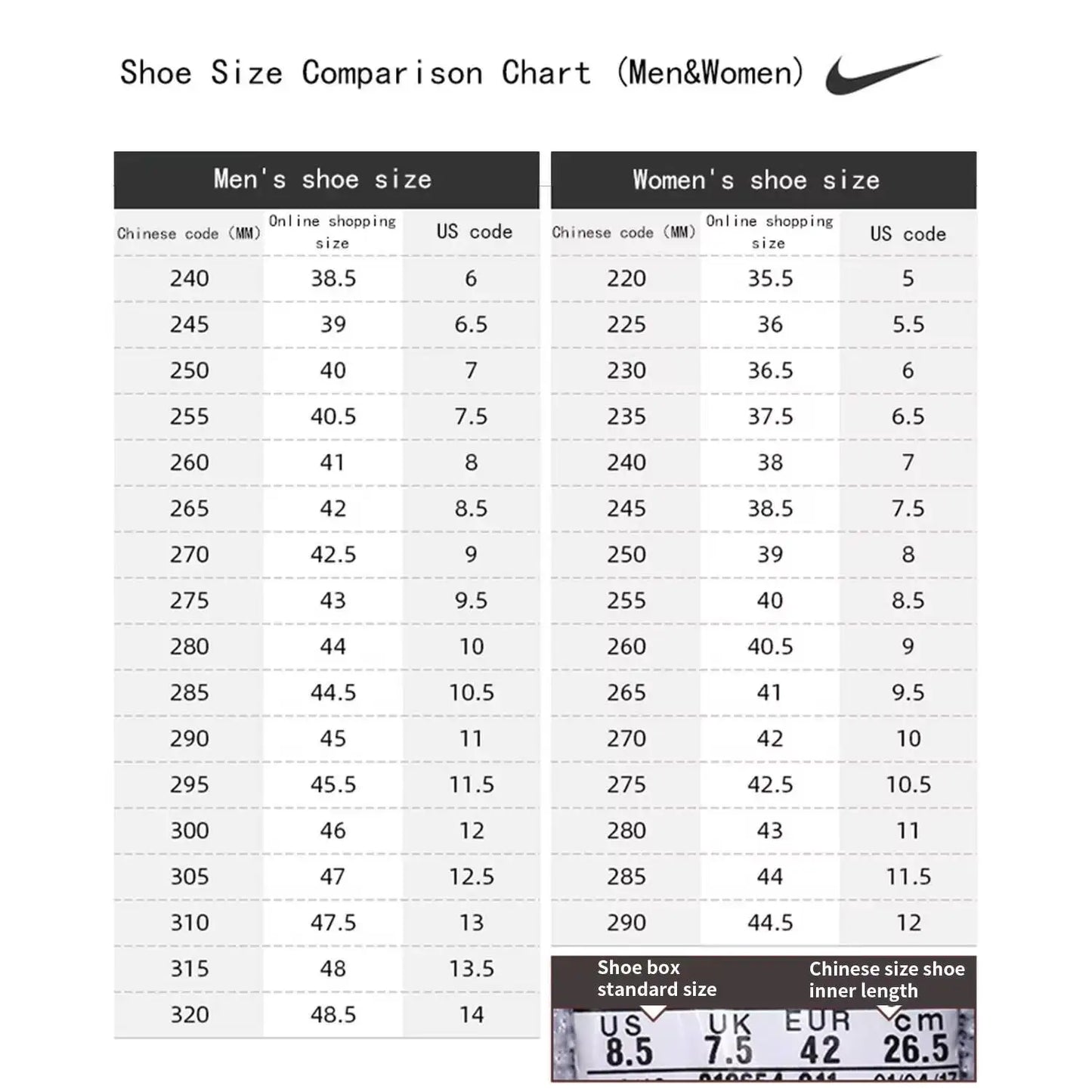 Hot Nike Men SB FORCE 58 Low Top Retro Skate Shoes 2026 Spring Fashion Land Surf Street Style Casual Sneakers DV5477-012