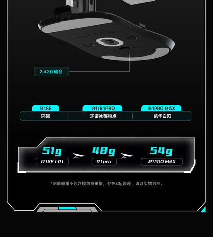 VXE Dragonfly R1 Pro Max Wireless Mouse R1 SE Light weight PAW3395 Nordic52840 4KHz Smart Speed X FPS Office Gaming Mouses Gift